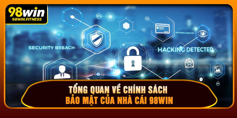 Tổng Quan Về Chính Sách Bảo Mật Của Nhà Cái 98WIN